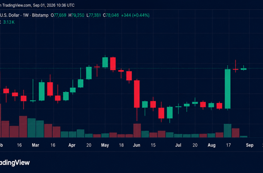  $77K Support Is Key as September Begins