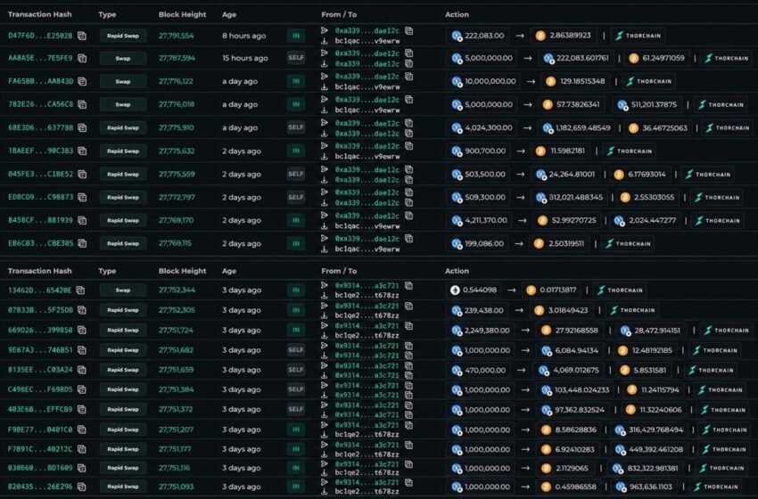  Bitcoin’s Price Just Drew an $85M Bet From Last Year’s ETH Top-Caller