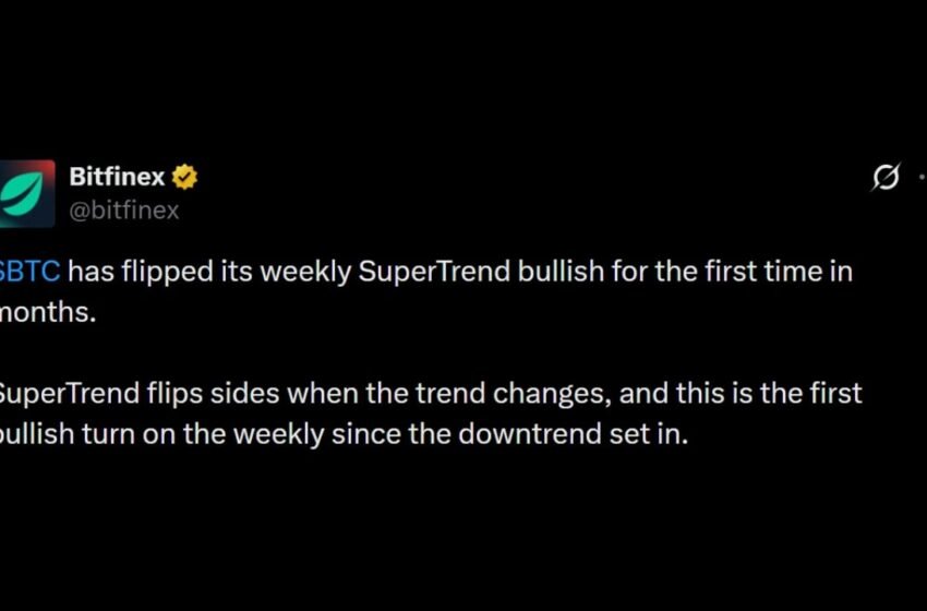  Bitfinex Flags Bullish Bitcoin Price Signal on Weekly Super Trend Chart