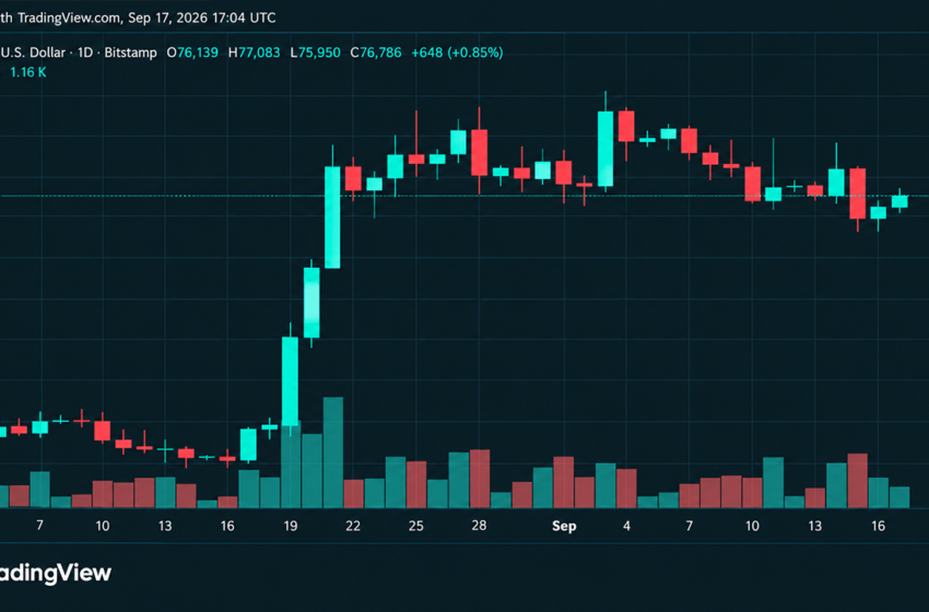  Crypto Liquidations Surge Past $260M as Bitcoin’s Price Touches $77K