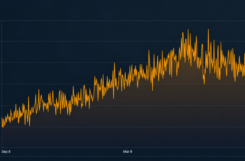  Difficulty Rises, Hashprice Rips 22% as Bitcoin Hashrate Stalls