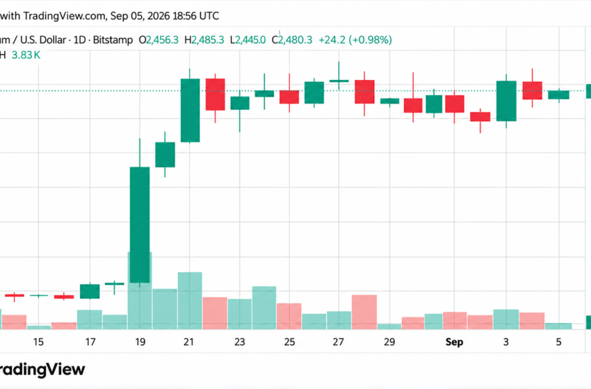  Ethereum Price Teases Breakout as Bulls Eye a Violent Move