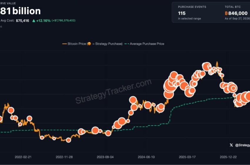  Saylor Teases Another Strategy Bitcoin Buy