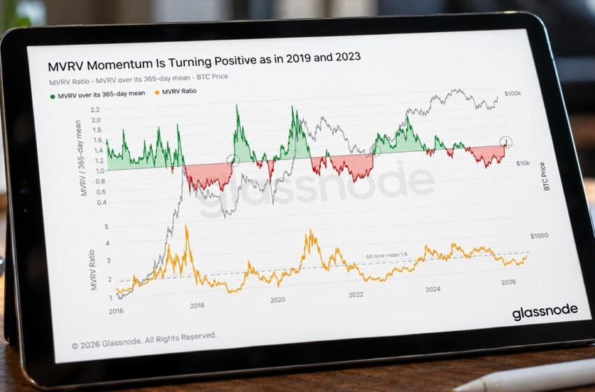  Bitcoin Flashes Signal Seen at Start of 2019 and 2023 Bull Markets