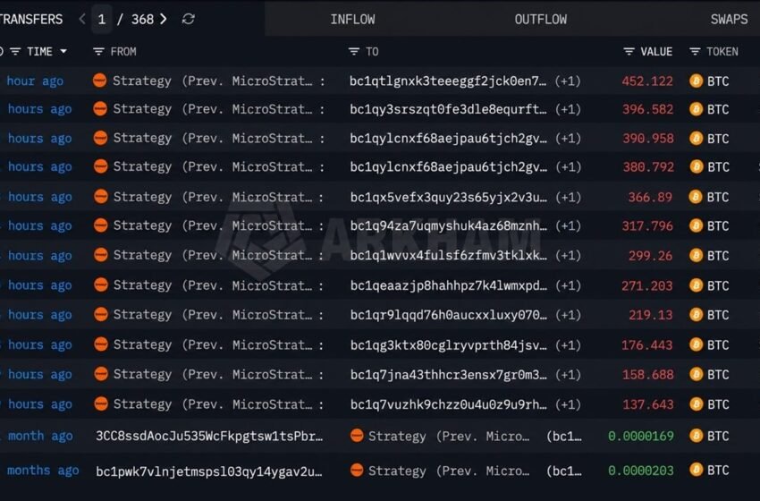  Is Saylor’s Strategy Dumping Bitcoin? 3,568 BTC Leaves Linked Wallets