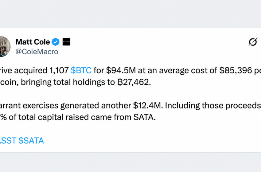  Strive Scoops up 1,107 Bitcoin as Its $2.3B Treasury Expands – Bitcoin News