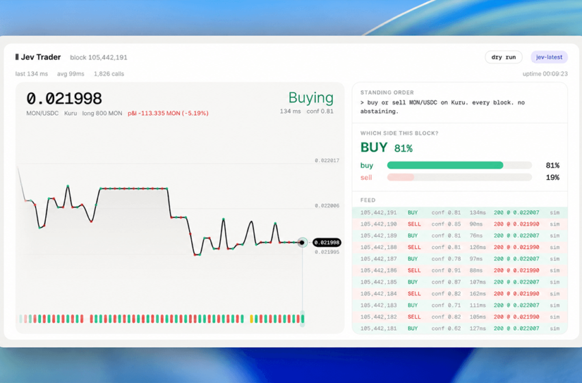  This AI Can’t Chat, but Crypto Traders Are Already Putting It to Work