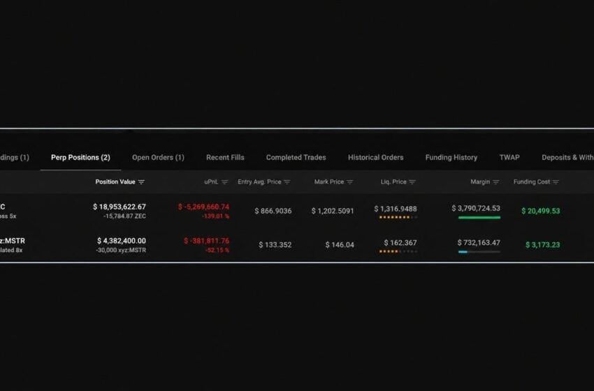  Trader Wins 26 Bets in a Row; Zcash and Strategy Shorts Are Bleeding