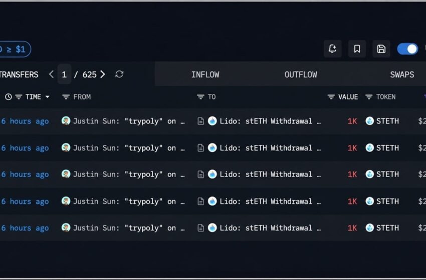  Tron’s Justin Sun Pulls 10,000 ETH and Sends $12.3M to Poloniex – Bitcoin News