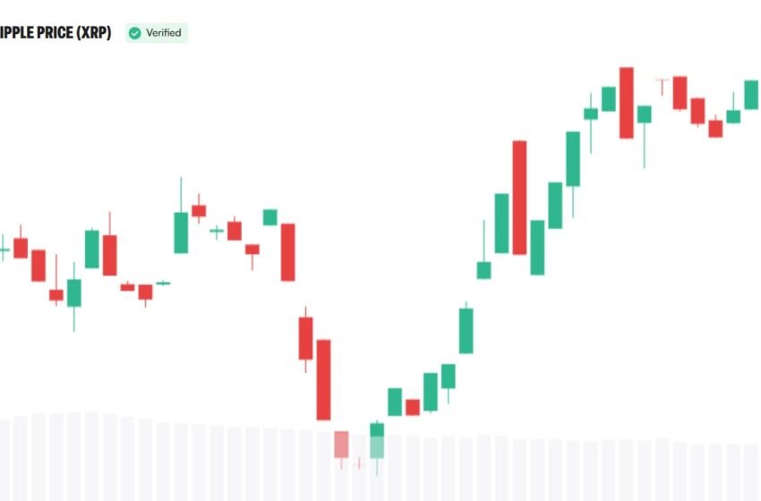  XRP Became Programmable, Then Gained Vaults and Wider DeFi Access