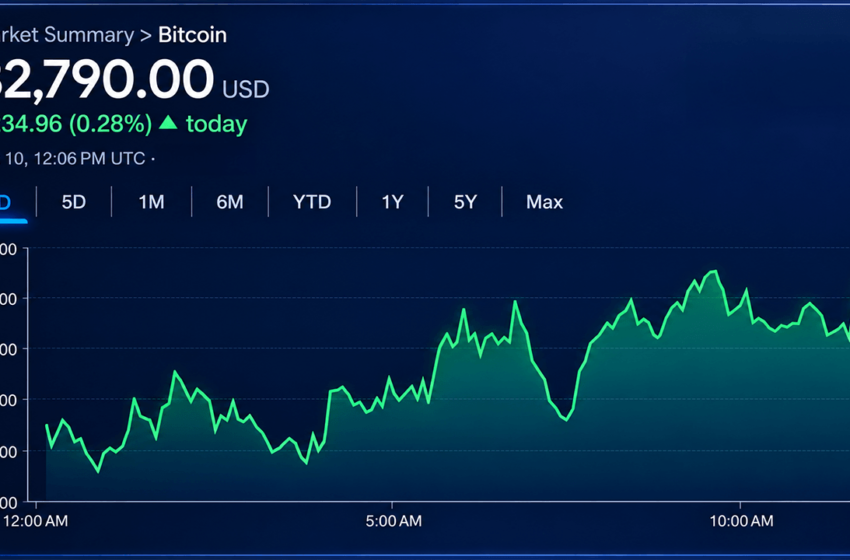  Bitcoin Price Clings to $82,800 as the Next Breakout Remains Elusive