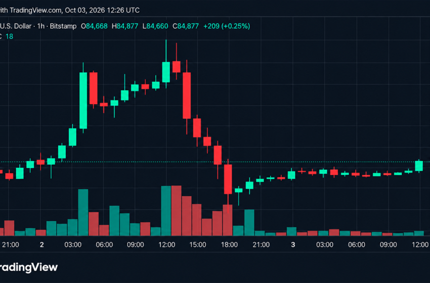  Bitcoin Price Gets Squeezed at $84K as $85K Becomes the Next Test