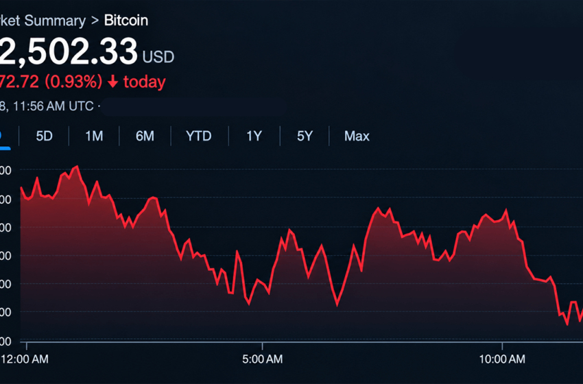  Bitcoin Price Holds Above $82K Despite Mounting Bearish Pressure