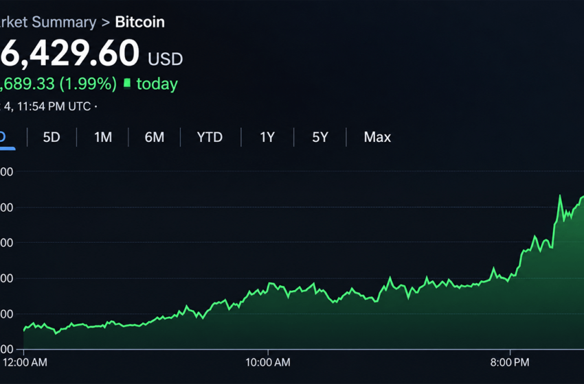  Bitcoin Price Knocks on $87K as Uptober Bulls Smell $94K