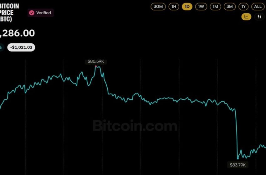  Bitcoin Price Slips Below $84K as 20-Minute Flush Erases $400M in Longs