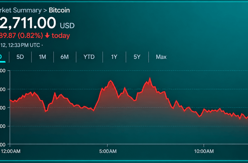  Bitcoin Price Walks a Tightrope as Bears Circle the $82K Zone