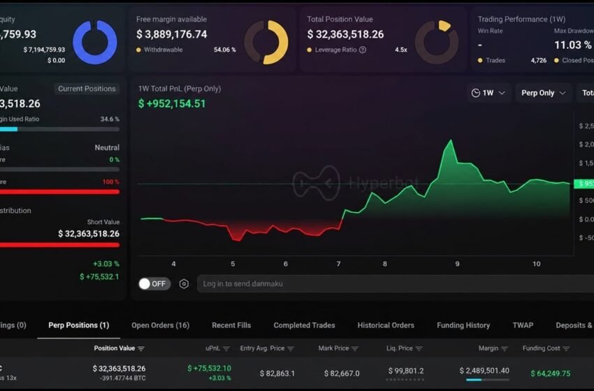 Does This $32M Whale Know Where Bitcoin’s Price Goes After $82.5K