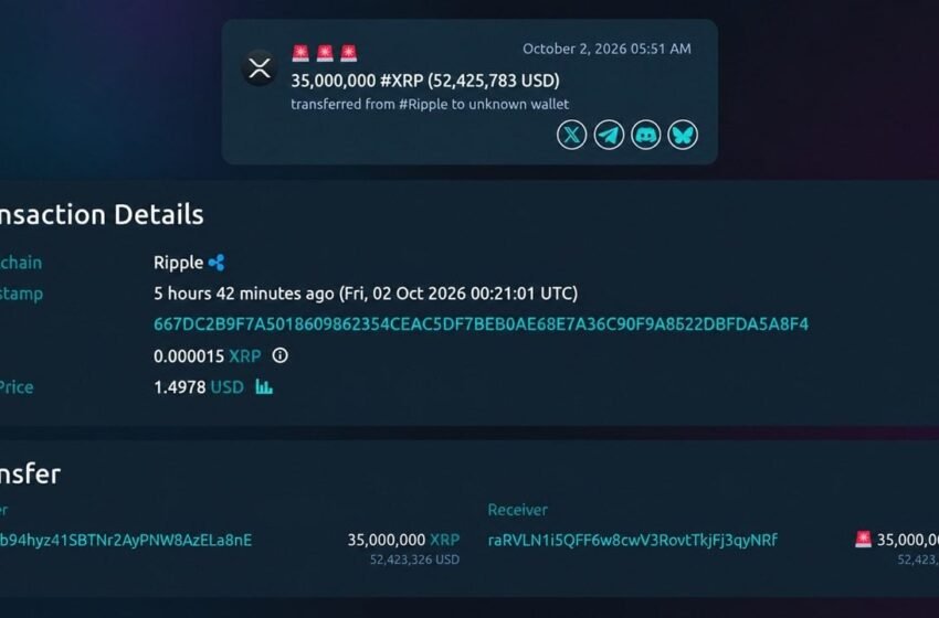  Ripple Moves 35M XRP and the Mystery Wallet Forwards 6.5M Within Hours