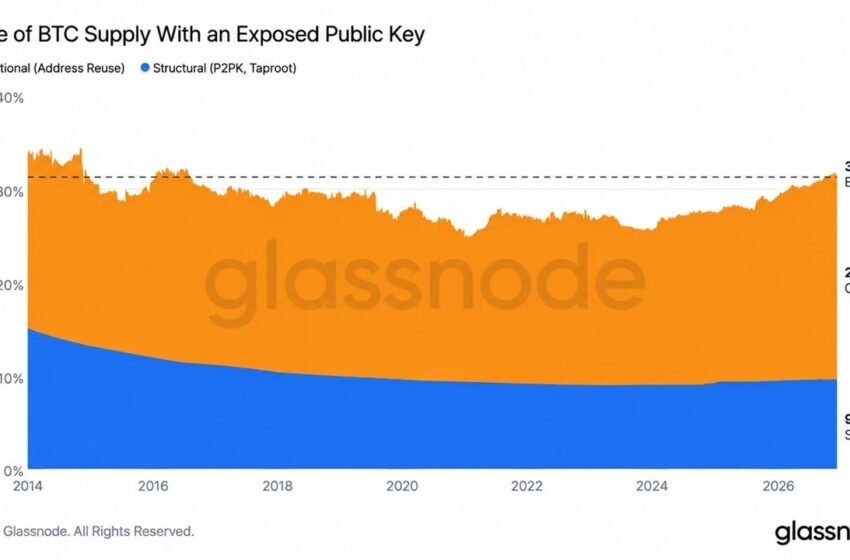  Over $500B in Bitcoin Is Sitting Behind Keys Anyone Can Read