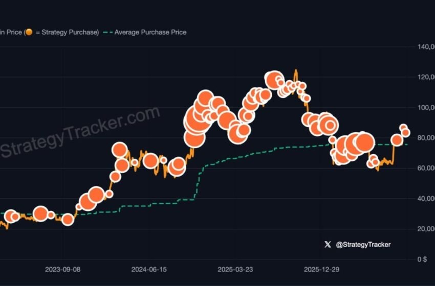  Saylor Stirs Strategy Bitcoin Buy Speculation