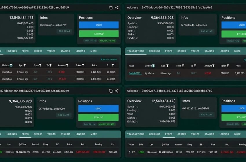  Ethereum Price Dip to $2.42K Liquidates a $69M Whale Who Reloaded Again